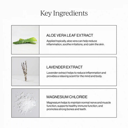 Topical Magnesium Oil Spray