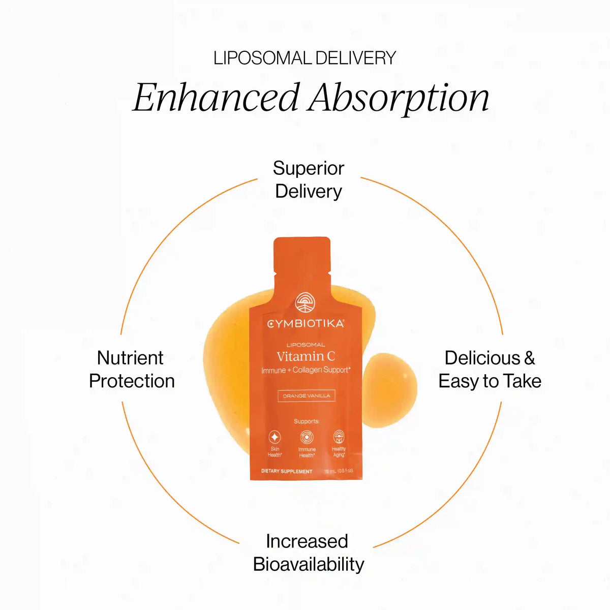 Liposomal Vitamin C