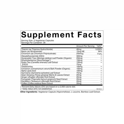 Metabolic Health